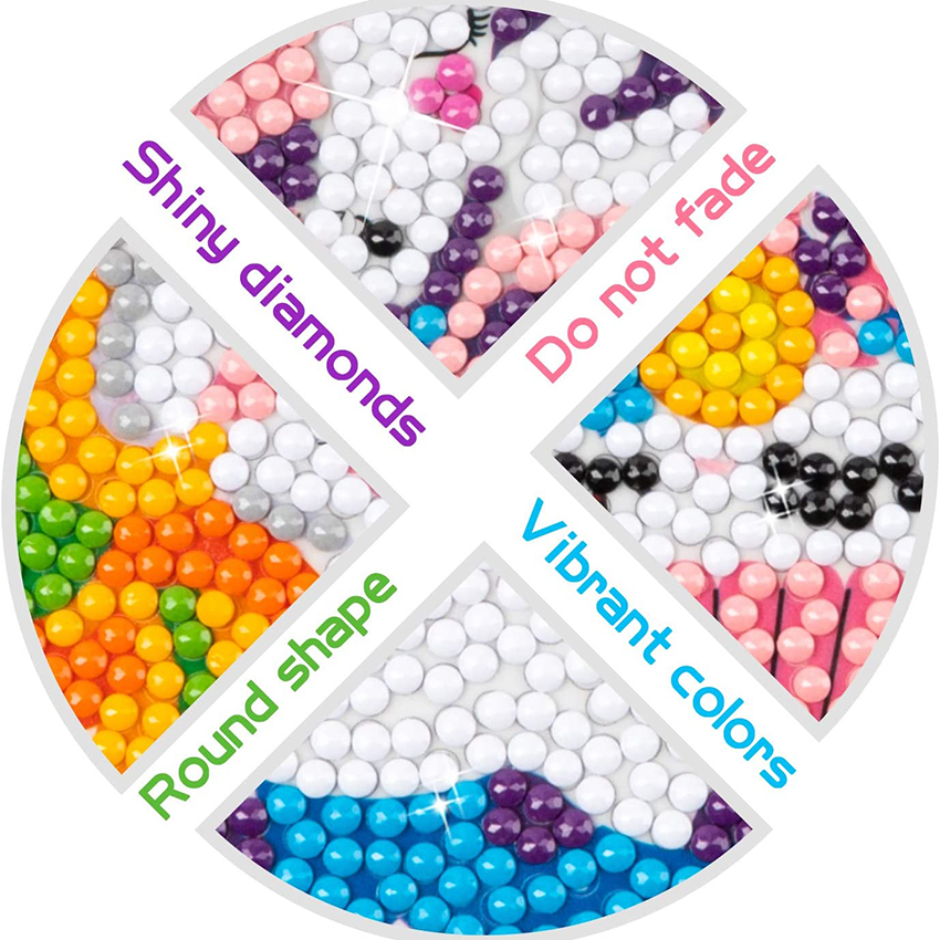 Autocollants de peinture au di - Resin Art Sticker avis et prix