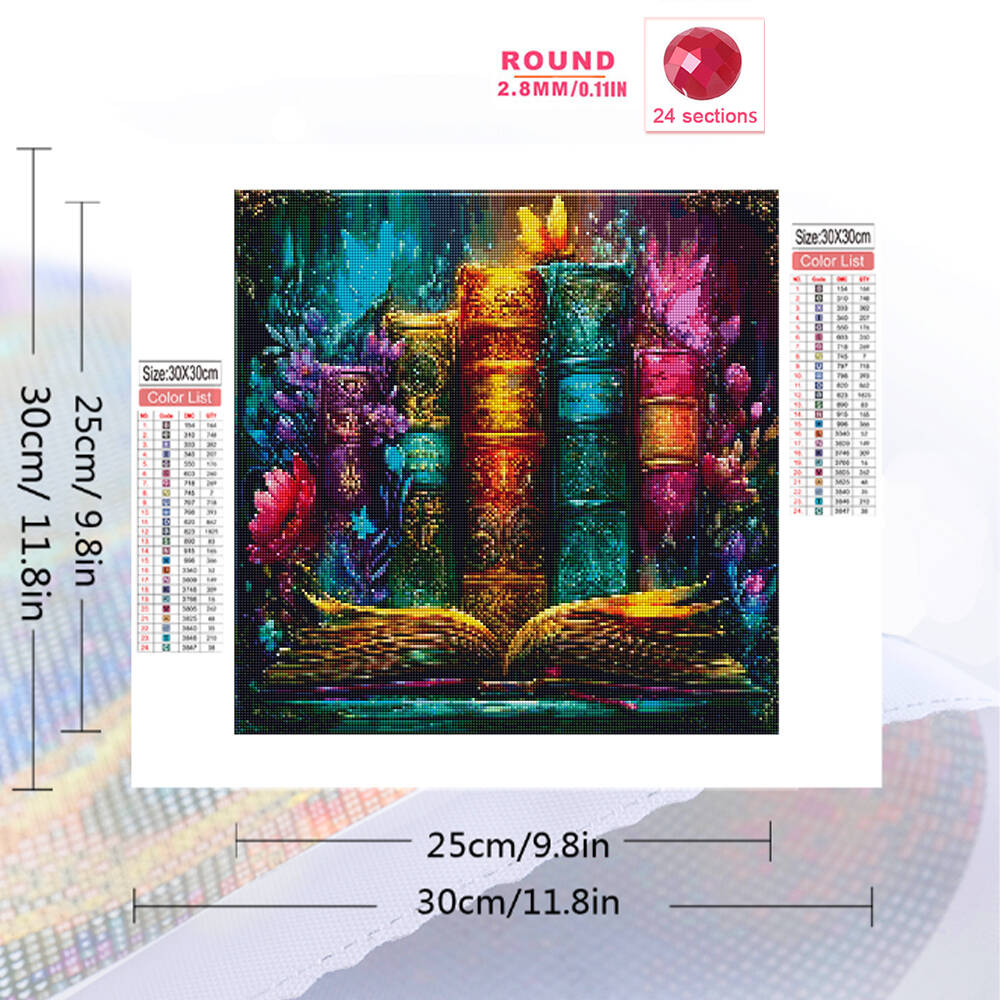 Evershine diamant peinture mar - Resin Art Guide Book avis et prix