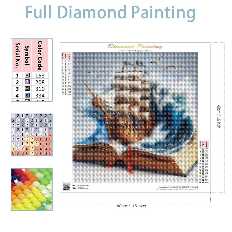 SDOYUNO-Kit complet de peintur - Resin Art Guide Book avis et prix