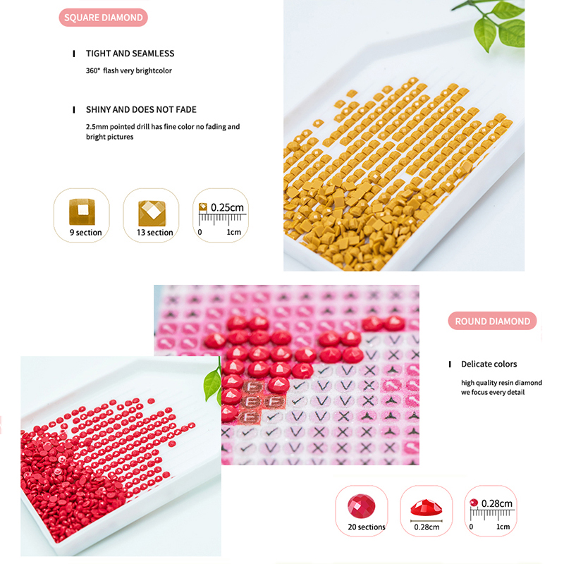 SDOYUNO-Kit complet de peintur - Resin Art Guide Book avis et prix