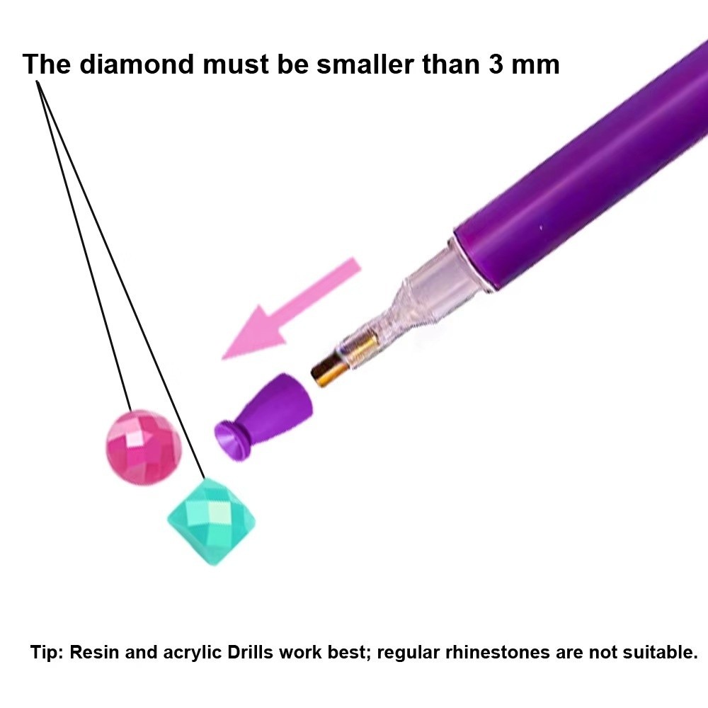10 embouts de stylo pour peint - Resin Art Pen avis et prix